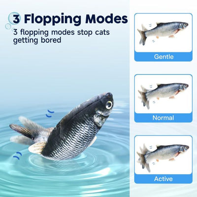 Floppy Fish - Interactive Cat Toy