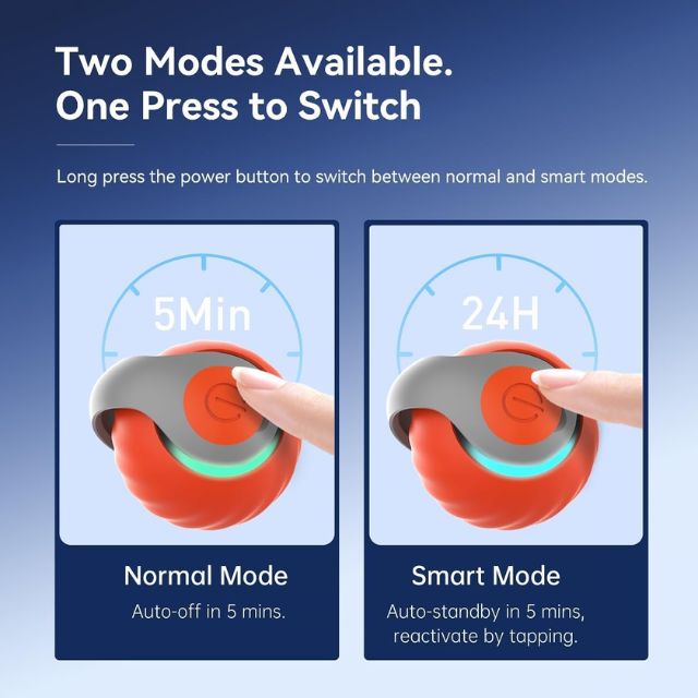 Interactive Rolling Ball - Smart Toy for Kitty